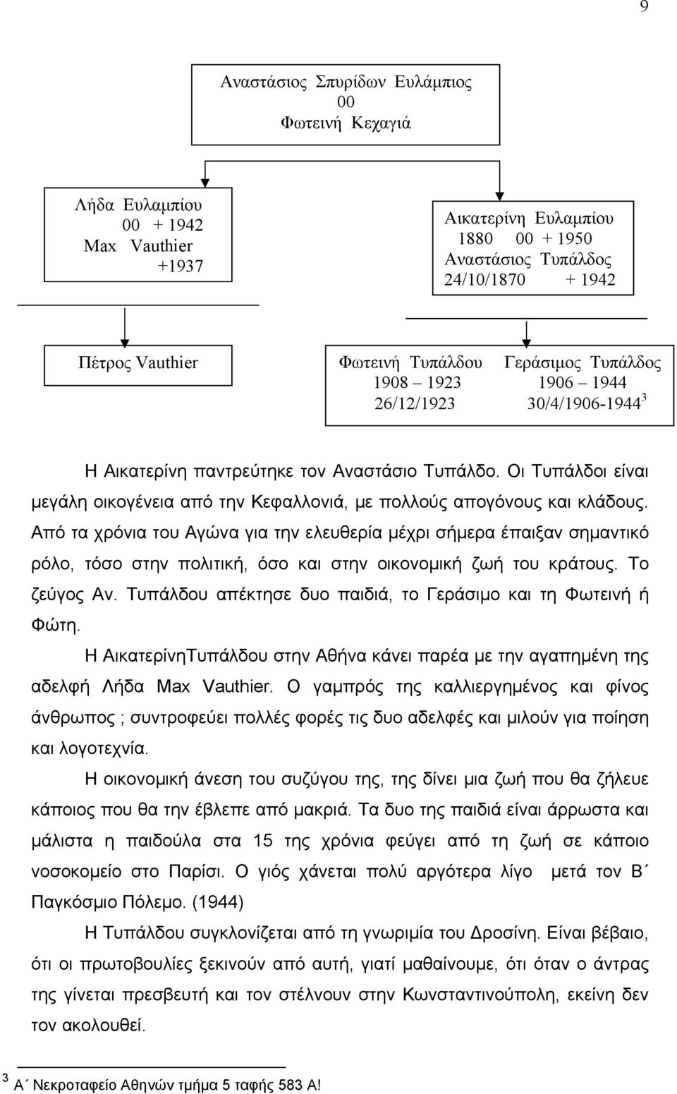 Οι Τυπάλδοι είναι μεγάλη οικογένεια από την Κεφαλλονιά, με πολλούς απογόνους και κλάδους.