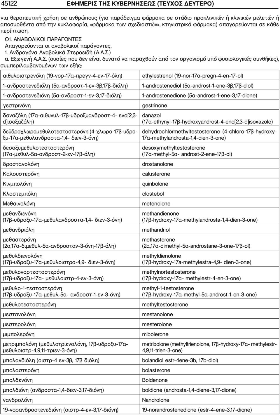 Απαγορεύονται οι αναβολικοί παράγοντες. 1. Ανδρογόνα Αναβολικά Στ