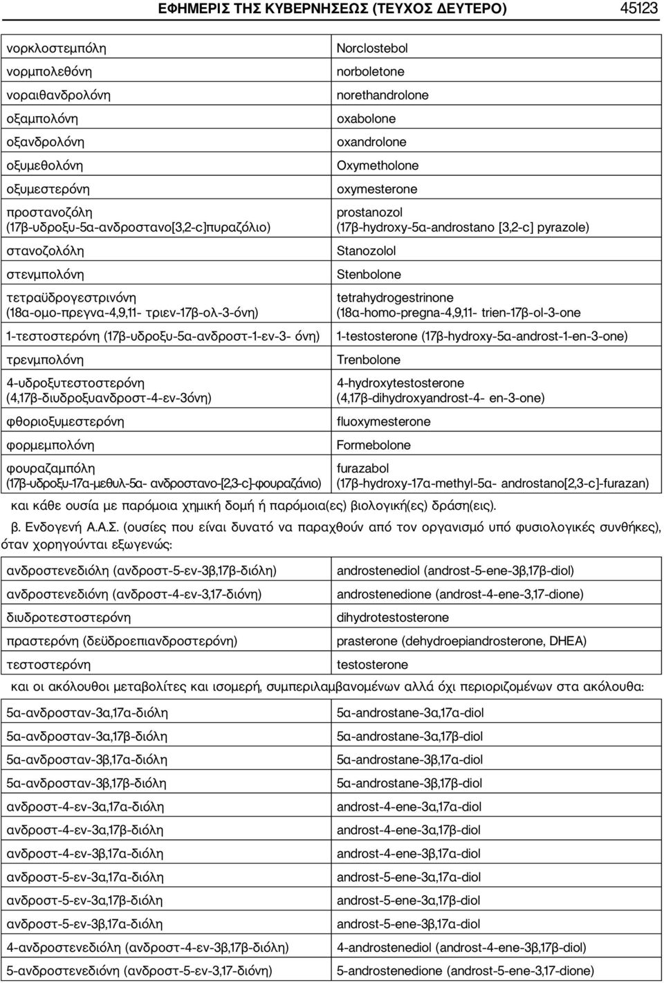 3όνη) φθοριοξυμεστερόνη φορμεμπολόνη φουραζαμπόλη (17β υδροξυ 17α μεθυλ 5α ανδροστανο [2,3 c] φουραζάνιο) Norclostebol norboletone norethandrolone oxabolone oxandrolone Oxymetholone oxymesterone