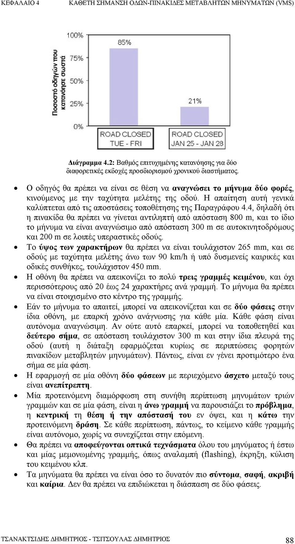 4, δηλαδή ότι η πινακίδα θα πρέπει να γίνεται αντιληπτή από απόσταση 800 m, και το ίδιο το µήνυµα να είναι αναγνώσιµο από απόσταση 300 m σε αυτοκινητοδρόµους και 200 m σε λοιπές υπεραστικές οδούς.