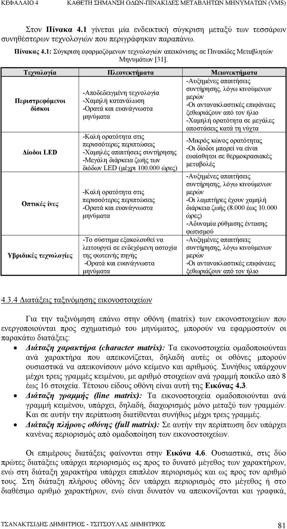 Τεχνολογία Πλεονεκτήµατα Μειονεκτήµατα Περιστρεφόµενοι δίσκοι ίοδοι LED Οπτικές ίνες Υβριδικές τεχνολογίες -Αποδεδειγµένη τεχνολογία -Χαµηλή κατανάλωση -Ορατά και ευανάγνωστα µηνύµατα -Καλή ορατότητα