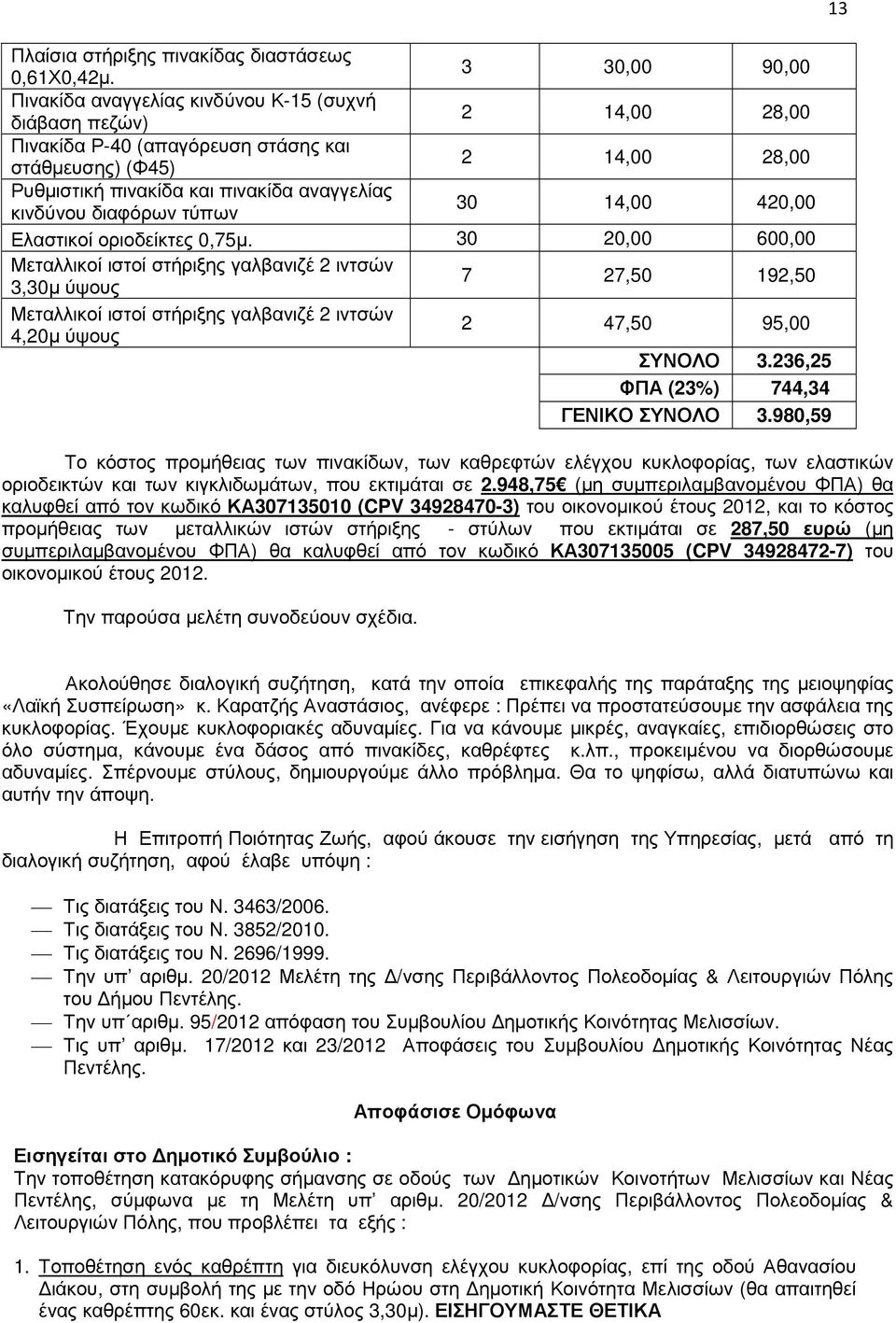 κινδύνου διαφόρων τύπων 30 14,00 420,00 Ελαστικοί οριοδείκτες 0,75µ.