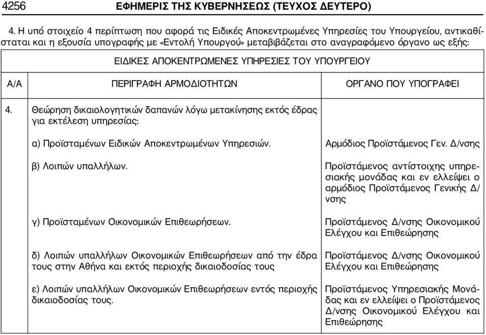 ΕΙΔΙΚΕΣ ΑΠΟΚΕΝΤΡΩΜΕΝΕΣ ΥΠΗΡΕΣΙΕΣ ΤΟΥ ΥΠΟΥΡΓΕΙΟΥ 4. Θεώρηση δικαιολογητικών δαπανών λόγω μετακίνησης εκτός έδρας για εκτέλεση υπηρεσίας: α) Προϊσταμένων Ειδικών Αποκεντρωμένων Υπηρεσιών.