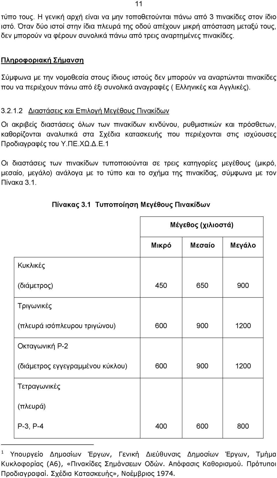 Πληροφοριακή Σήμανση Σύμφωνα με την νομοθεσία στους ίδιους ιστούς δεν μπορούν να αναρτώνται πινακίδες που να περιέχουν πάνω από έξι συνολικά αναγραφές ( Ελληνικές και Αγγλικές). 3.2.1.