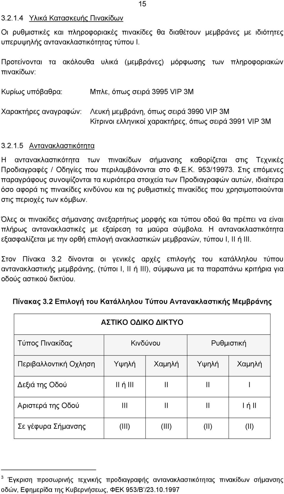 ελληνικοί χαρακτήρες, όπως σειρά 3991 VIP 3M 3.2.1.5 Αντανακλαστικότητα Η αντανακλαστικότητα των πινακίδων σήμανσης καθορίζεται στις Τεχνικές Προδιαγραφές / Οδηγίες που περιλαμβάνονται στο Φ.Ε.Κ.