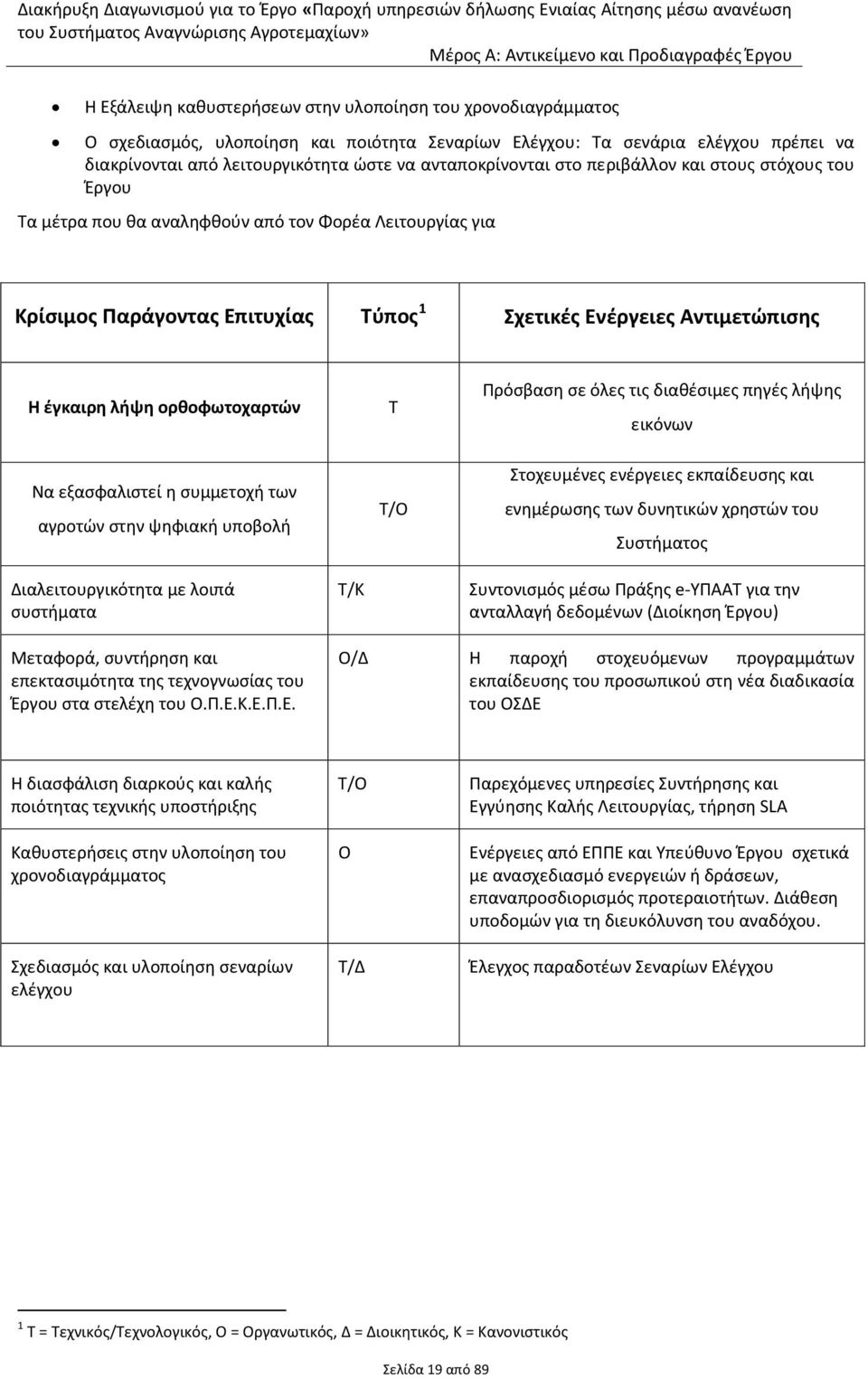 λήψη ορθοφωτοχαρτών Τ Πρόσβαση σε όλες τις διαθέσιμες πηγές λήψης εικόνων Να εξασφαλιστεί η συμμετοχή των αγροτών στην ψηφιακή υποβολή Τ/Ο Στοχευμένες ενέργειες εκπαίδευσης και ενημέρωσης των