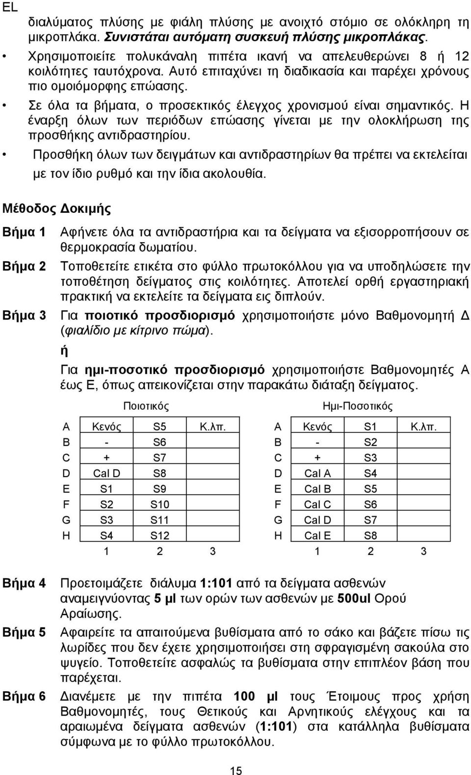 Σε όλα τα βήματα, ο προσεκτικός έλεγχος χρονισμού είναι σημαντικός. Η έναρξη όλων των περιόδων επώασης γίνεται με την ολοκλήρωση της προσθήκης αντιδραστηρίου.