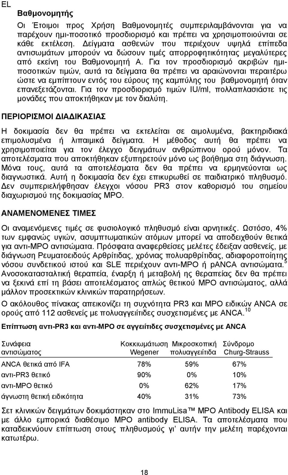 Για τον προσδιορισμό ακριβών ημιποσοτικών τιμών, αυτά τα δείγματα θα πρέπει να αραιώνονται περαιτέρω ώστε να εμπίπτουν εντός του εύρους της καμπύλης του βαθμονομητή όταν επανεξετάζονται.