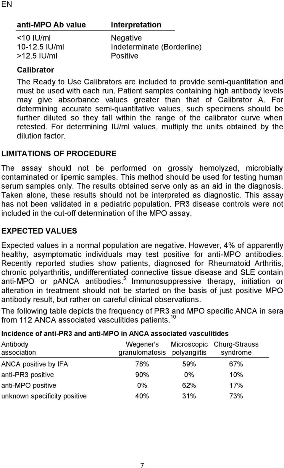 Patient samples containing high antibody levels may give absorbance values greater than that of Calibrator A.