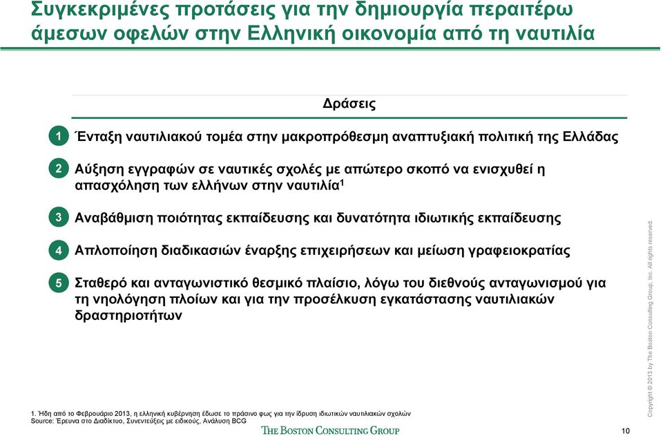 διαδικασιών έναρξης επιχειρήσεων και μείωση γραφειοκρατίας Σταθερό και ανταγωνιστικό θεσμικό πλαίσιο, λόγω του διεθνούς ανταγωνισμού για τη νηολόγηση πλοίων και για την προσέλκυση εγκατάστασης