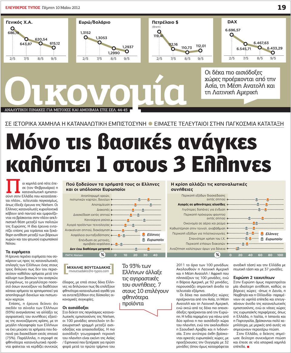 ΠΙΝΑΚΕΣ ΓΙΑ ΜΕΤΟΧΕΣ ΚΑΙ ΑΜΟΙΒΑΙΑ ΣΤΙΣ ΣΕΛ.