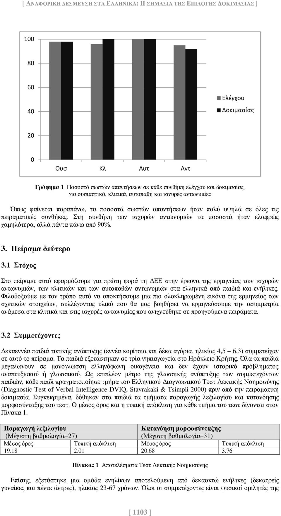 Στη συνθήκη των ισχυρών αντωνυμιών τα ποσοστά ήταν ελαφρώς χαμηλότερα, αλλά πάντα πάνω από 90%. 3. Πείραμα δεύτερο 3.