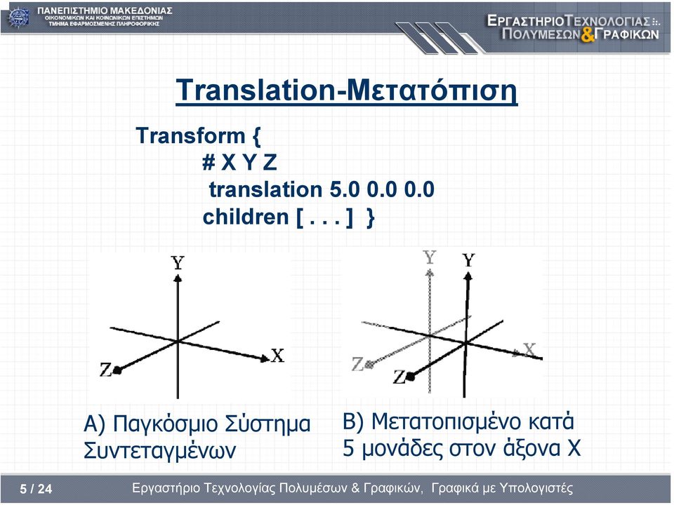 .. ] } Α) Παγκόσµιο Σύστηµα Συντεταγµένων