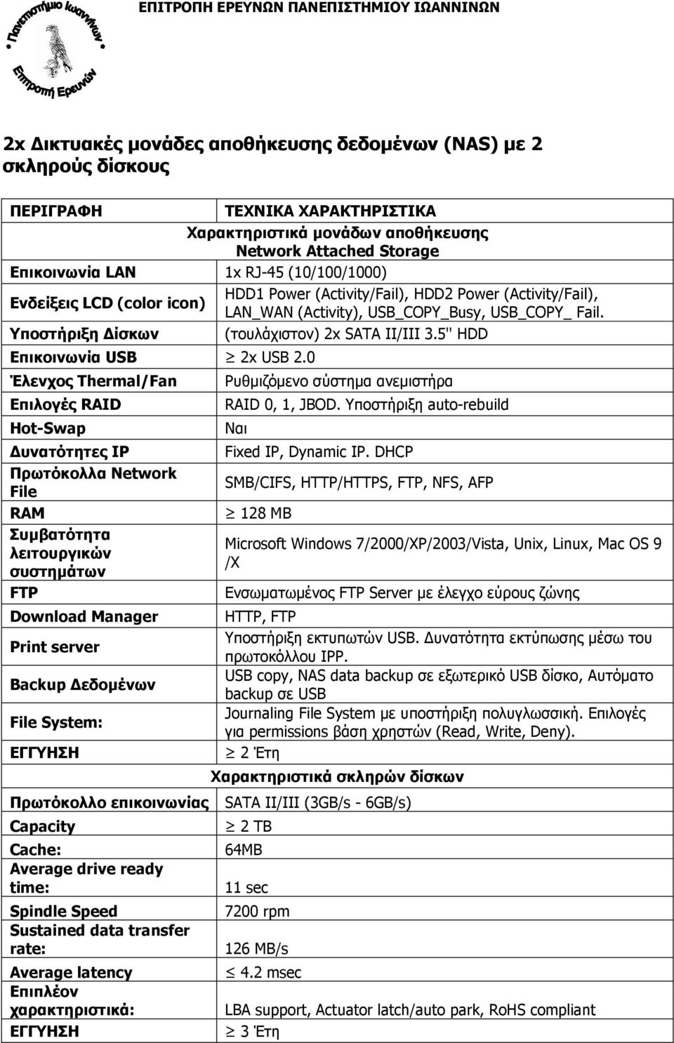 5'' HDD Επικοινωνία USB 2x USB 2.