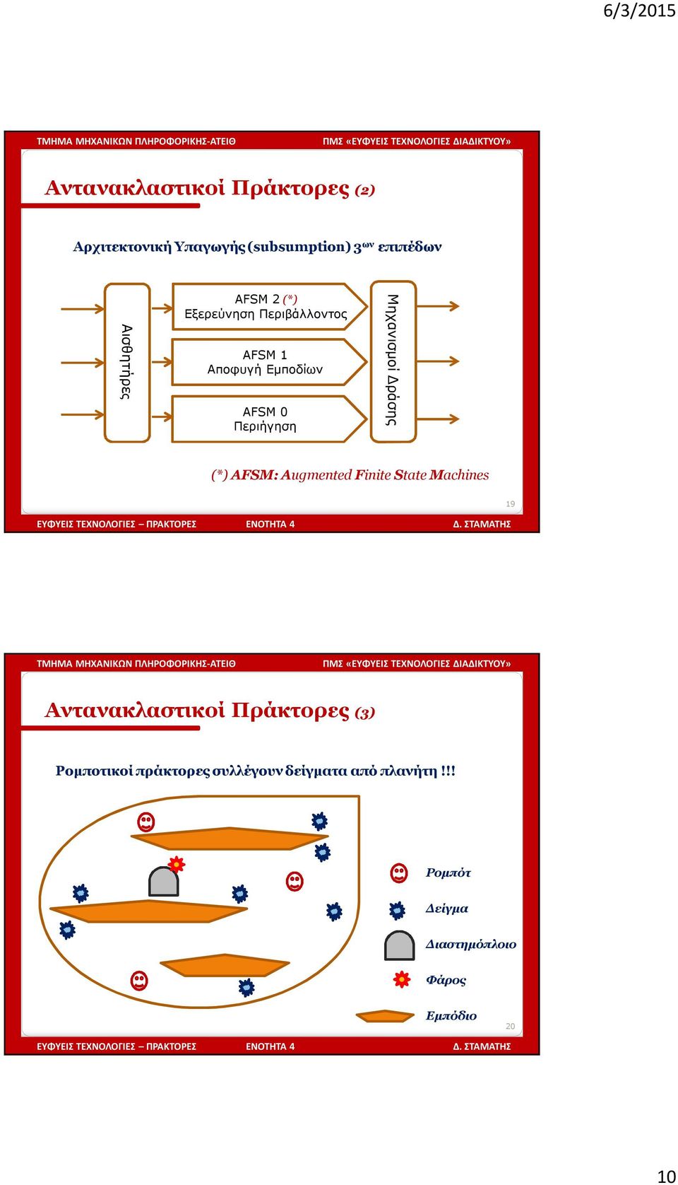 Μηχανισμοί Δράσης (*) AFSM: Augmented Finite State Machines 19 Αντανακλαστικοί Πράκτορες