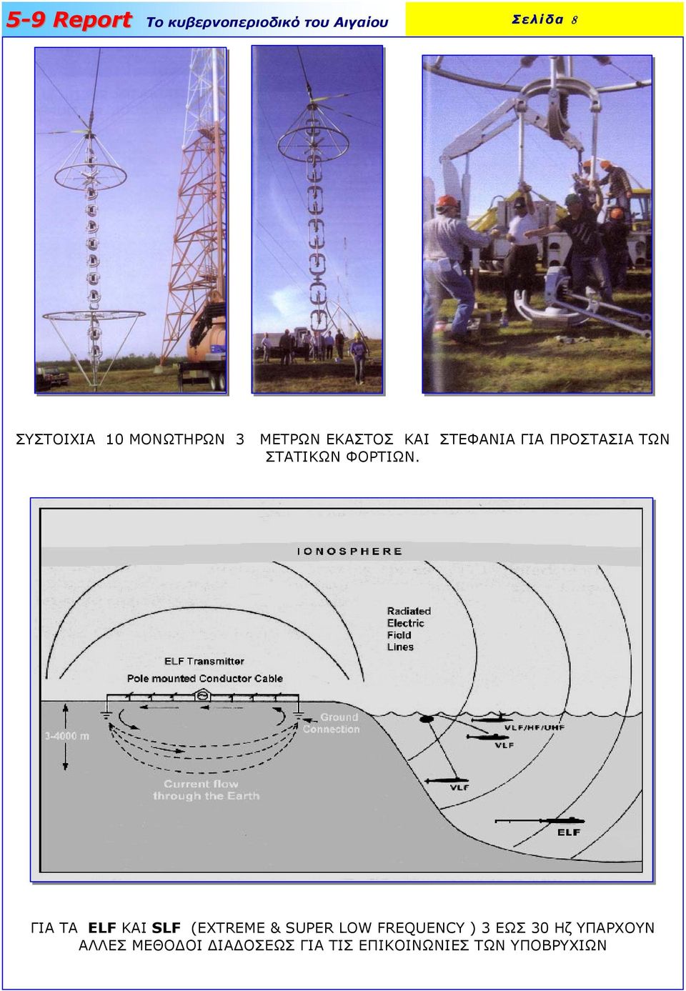 ΓΙΑ ΤΑ ΕLF ΚΑΙ SLF (EXTREME & SUPER LOW FREQUENCY ) 3 ΕΩΣ