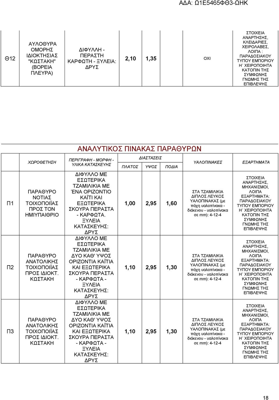 ΚΩΣΤΑΚΗ ΑΝΑΛΥΤΙΚΟΣ ΠΙΝΑΚΑΣ ΠΑΡΑΘΥΡΩΝ ΠΕΡΙΓΡΑΦΗ - ΜΟΡΦΗ - ΥΛΙΚΑ ΚΑΤΑΣΚΕΥΗΣ ΔΙΦΥΛΛΟ ΜΕ ΕΣΩΤΕΡΙΚΑ ΤΖΑΜΙΛΙΚΙΑ ΜΕ ΈΝΑ ΟΡΙΖΟΝΤΙΟ ΚΑΪΤΙ ΚΑΙ ΕΞΩΤΕΡΙΚΑ ΣΚΟΥΡΑ ΠΕΡΑΣΤΑ - ΚΑΡΦΩΤΑ.