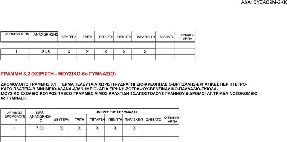 1 : ΤΕΡΜΑ ΤΕΛΕΥΤΑΙΑ ΧΩΡΙΤΗ-ΥΔΡΑΓΩΓΕΙΟ-ΚΡΕΟΠΩΛΕΙΟ-ΒΡΙΤΖΑΛΗ-ΕΡΓΑΤΙΚΕ ΠΕΡΙΠΤΕΤΡΟ- ΚΑΤΩ ΠΛΑΤΕΙΑ-Β ΜΗΜΕΙΟ-ΑΛΑΑ-Α ΜΗΜΕΙΟ-