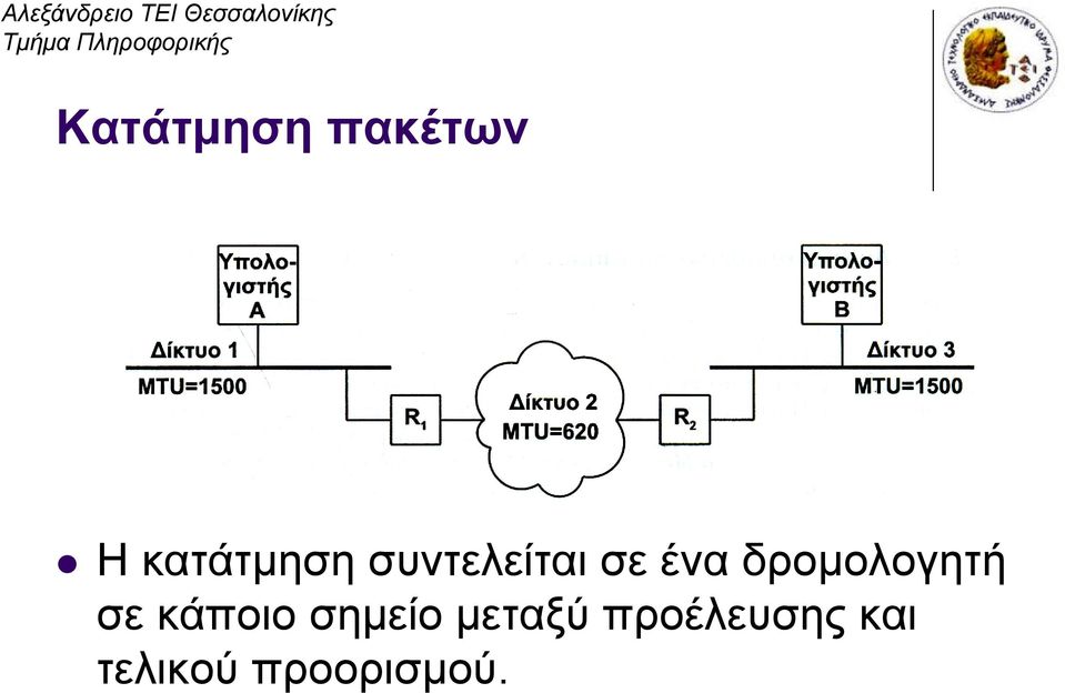 δρομολογητή σε κάποιο σημείο