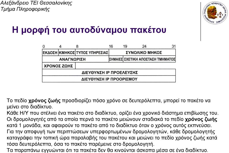 Οι δρομολογητές από τα οποία περνά το πακέτο μειώνουν σταδιακά το πεδίο χρόνος ζωής κατά 1 μονάδα, και αφαιρούν το πακέτο από το διαδίκτυο όταν ο χρόνος αυτός εκπνεύσει.