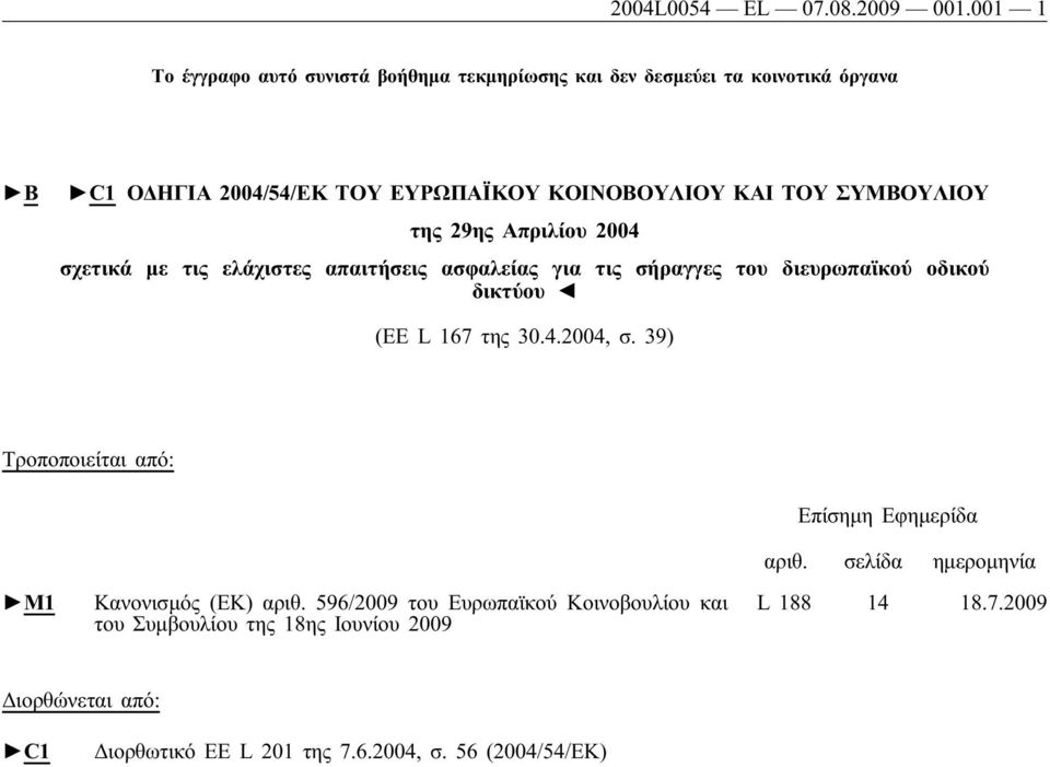 ΣΥΜΒΟΥΛΙΟΥ της 29ης Απριλίου 2004 σχετικά με τις ελάχιστες απαιτήσεις ασφαλείας για τις σήραγγες του διευρωπαϊκού οδικού δικτύου (EE L 167 της 30.4.2004, σ.