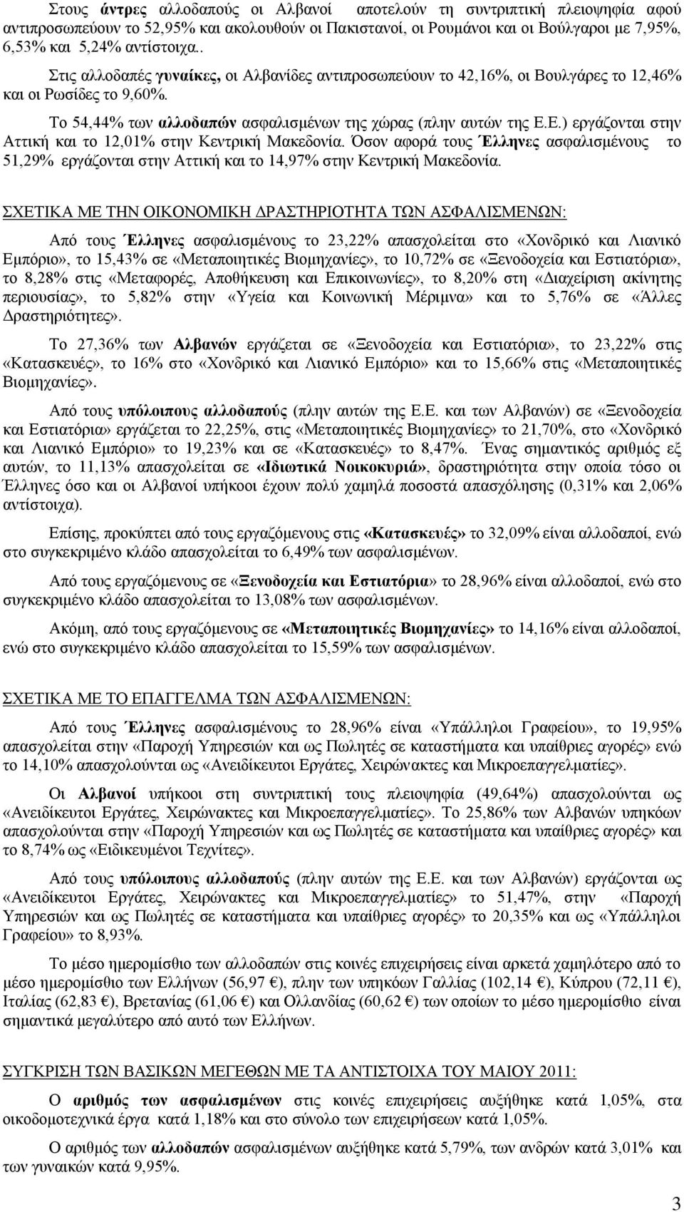 Ε.) εργάζονται στην Αττική και το 12,01 στην Κεντρική Μακεδονία. Όσον αφορά τους Έλληνες ασφαλισμένους το 51,29 εργάζονται στην Αττική και το 14,97 στην Κεντρική Μακεδονία.