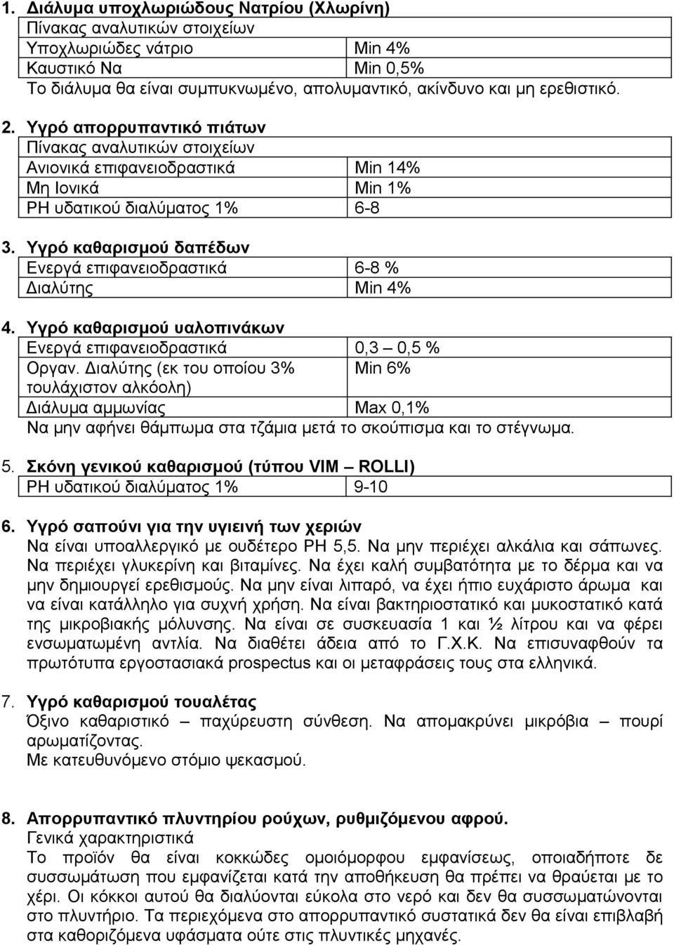 Υγρό καθαρισμού δαπέδων Ενεργά επιφανειοδραστικά 6-8 % Διαλύτης Min 4% 4. Υγρό καθαρισμού υαλοπινάκων Ενεργά επιφανειοδραστικά 0,3 0,5 % Οργαν.