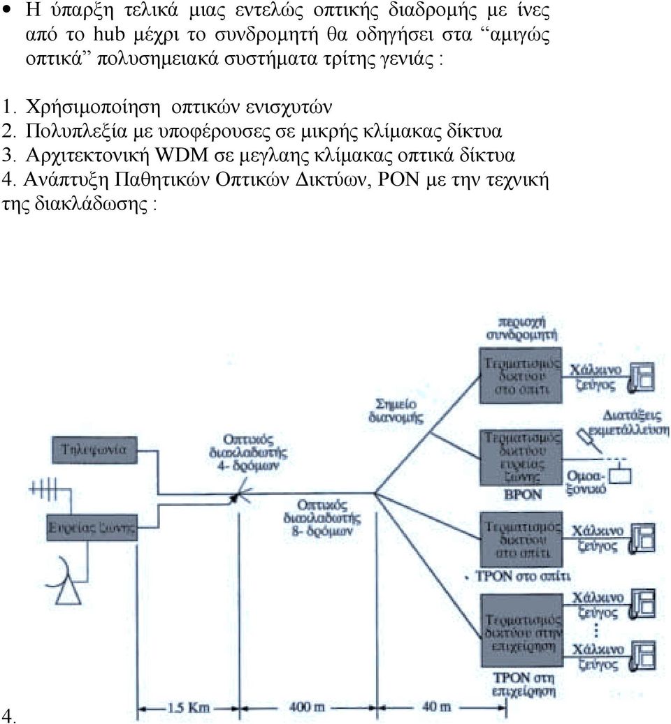 Χρήσιµοποίηση οπτικών ενισχυτών 2. Πολυπλεξία µε υποφέρουσες σε µικρής κλίµακας δίκτυα 3.