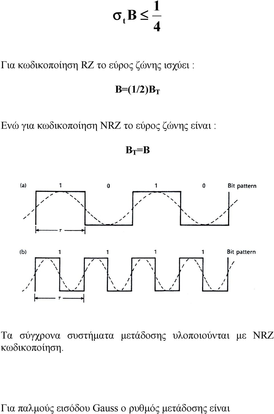 Β Τ =Β Τα σύγχρονα συστήµατα µετάδοσης υλοποιούνται µε NRZ