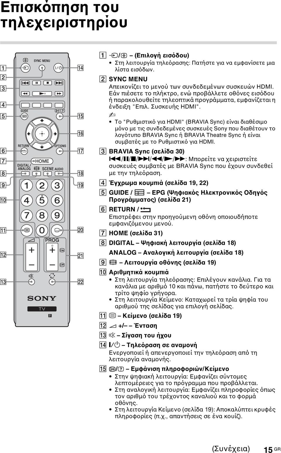 Το "Ρυθμιστικό για HDMI" (BRAVIA Sync) είναι διαθέσιμο μόνο με τις συνδεδεμένες συσκευές Sony που διαθέτουν το λογότυπο BRAVIA Sync ή BRAVIA Theatre Sync ή είναι συμβατές με το Ρυθμιστικό για HDMI.