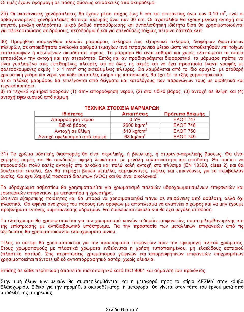 Οι σχιστόλιθοι θα έχουν μεγάλη αντοχή στο παγετό, μεγάλη σκληρότητα, μικρό βαθμό αποσάθρωσης και αντιολισθητική ιδιότητα διότι θα χρησιμοποιούνται για πλακοστρώσεις σε δρόμους, πεζοδρόμια ή και για