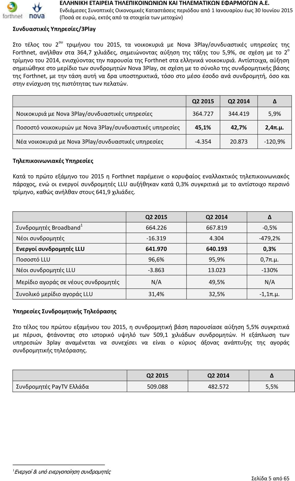 ΑΙΡΕΙΑ ΤΗΛΕΠΙΚΟΙΝΩΝΙΩΝ ΚΑΙ ΤΗΛΕΜΑΤΙΚΩΝ ΕΦΑΡΜΟΓΩΝ Α.Ε. (Ποσά σε ευρώ, εκτός από τα στοιχεία των μετοχών) Στο τέλος του 2 ου τριμήνου του 2015, τα νοικοκυριά με Nova 3Play/συνδυαστικές υπηρεσίες της