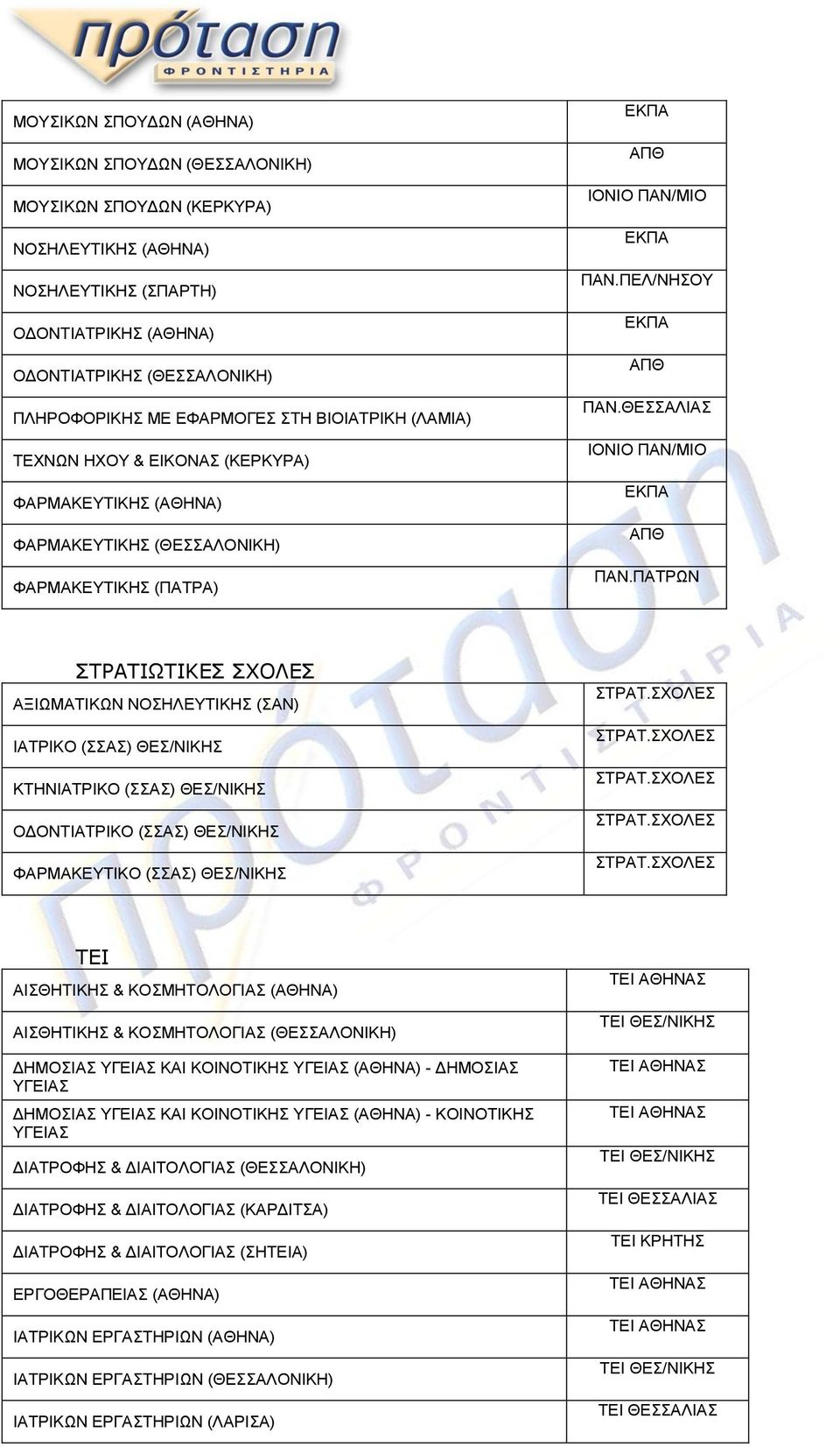 ΠΕΛ/ΝΗΣΟΥ ΣΤΡΑΤΙΩΤΙΚΕΣ ΣΧΟΛΕΣ ΑΞΙΩΜΑΤΙΚΩΝ ΝΟΣΗΛΕΥΤΙΚΗΣ (ΣΑΝ) ΙΑΤΡΙΚΟ (ΣΣΑΣ) ΘΕΣ/ΝΙΚΗΣ ΚΤΗΝΙΑΤΡΙΚΟ (ΣΣΑΣ) ΘΕΣ/ΝΙΚΗΣ ΟΔΟΝΤΙΑΤΡΙΚΟ (ΣΣΑΣ) ΘΕΣ/ΝΙΚΗΣ ΦΑΡΜΑΚΕΥΤΙΚΟ (ΣΣΑΣ) ΘΕΣ/ΝΙΚΗΣ ΑΙΣΘΗΤΙΚΗΣ &