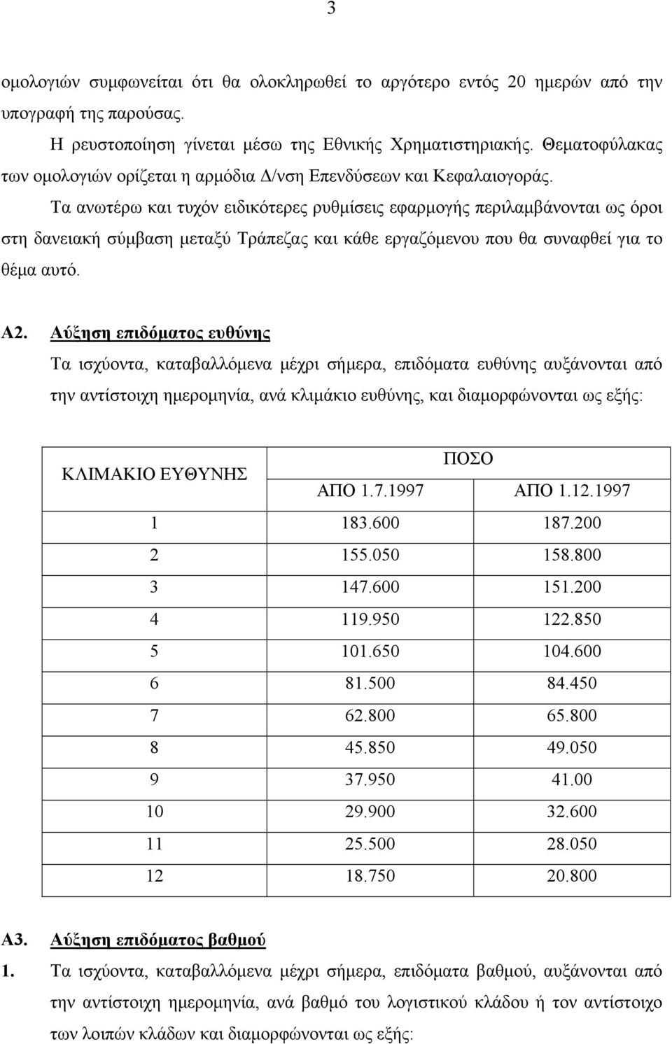 Τα ανωτέρω και τυχόν ειδικότερες ρυθμίσεις εφαρμογής περιλαμβάνονται ως όροι στη δανειακή σύμβαση μεταξύ Τράπεζας και κάθε εργαζόμενου που θα συναφθεί για το θέμα αυτό. Α2.