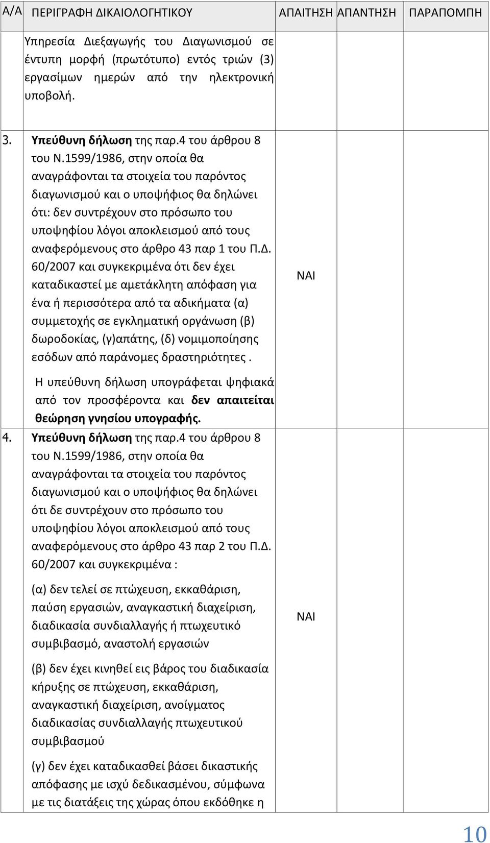 1599/1986, στην οποία θα αναγράφονται τα στοιχεία του παρόντος διαγωνισμού και ο υποψήφιος θα δηλώνει ότι: δεν συντρέχουν στο πρόσωπο του υποψηφίου λόγοι αποκλεισμού από τους αναφερόμενους στο άρθρο