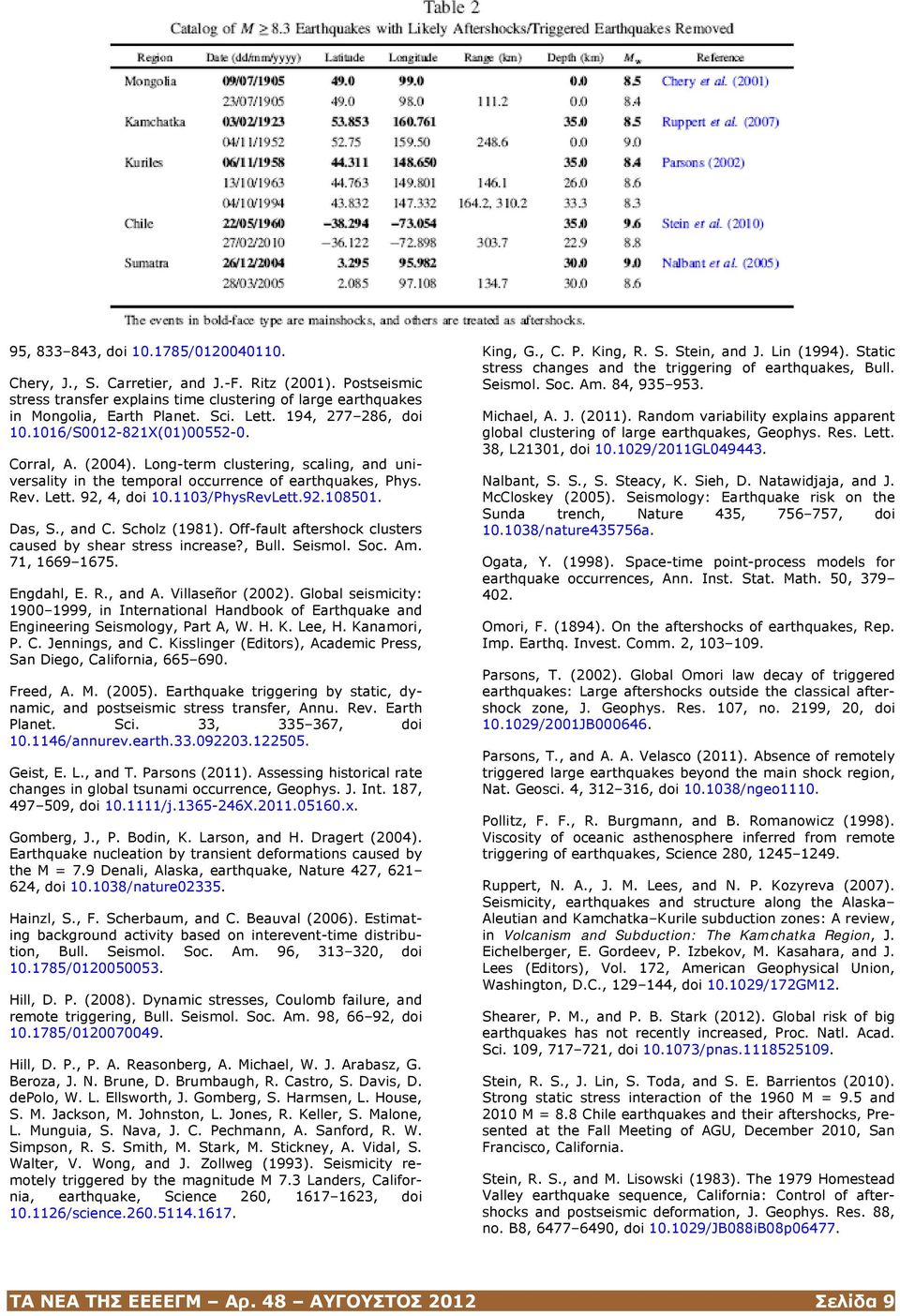 1103/PhysRevLett.92.108501. Das, S., and C. Scholz (1981). Off-fault aftershock clusters caused by shear stress increase?, Bull. Seismol. Soc. Am. 71, 1669 1675. Engdahl, E. R., and A.