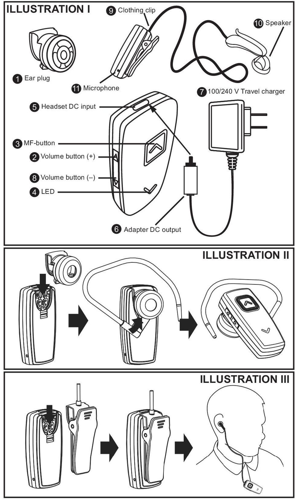 charger 3 MF-button 2 Volume button (+) 8 Volume button