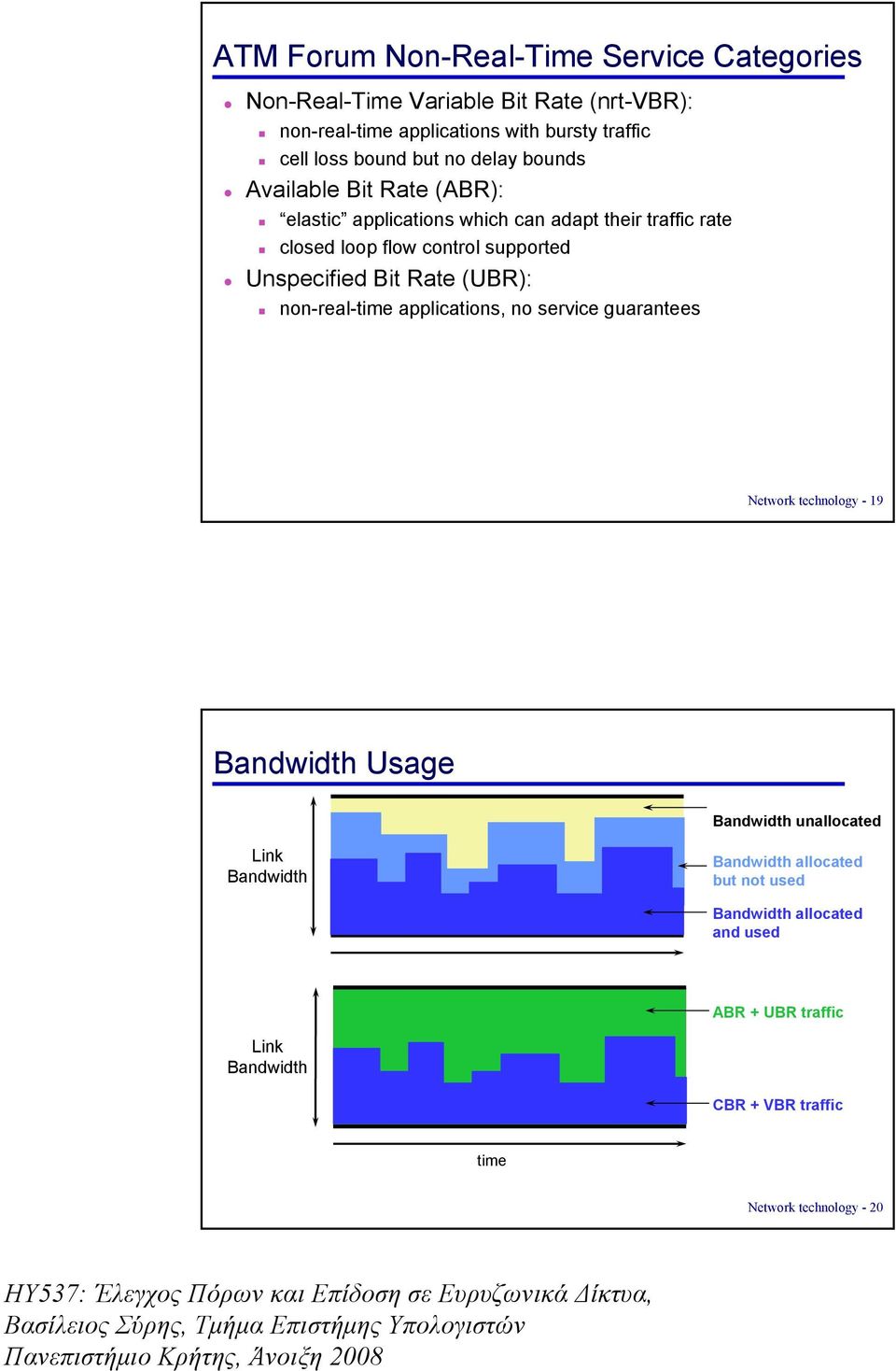 Unspecified Bit Rate (UBR): non-real-time applications, no service guarantees Network technology - 19 Bandwidth Usage Bandwidth unallocated Link