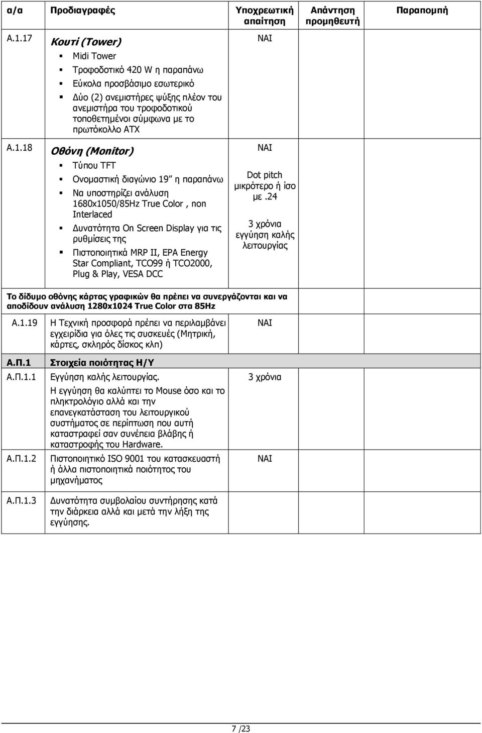 Οθόνη (Monitor) Τύπου TFT Ονοµαστική διαγώνιο 19 η παραπάνω Να υποστηρίζει ανάλυση 1680x1050/85Hz True Color, non Interlaced υνατότητα On Screen Display για τις ρυθµίσεις της Πιστοποιητικά MRP II,