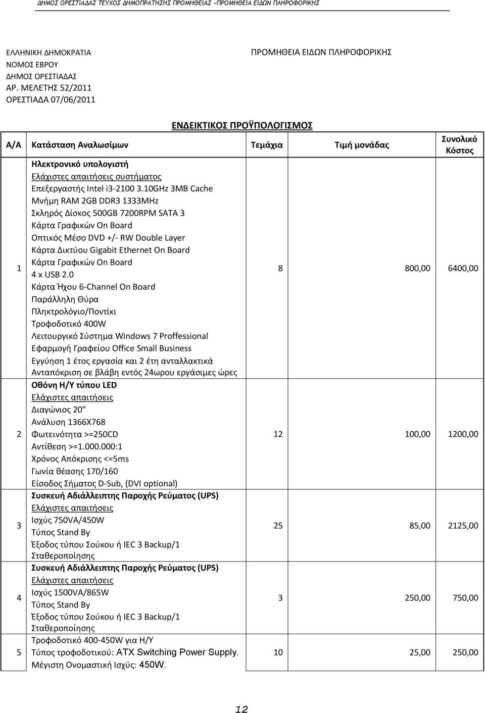 συστήματος Επεξεργαστής Intel i3-2100 3.