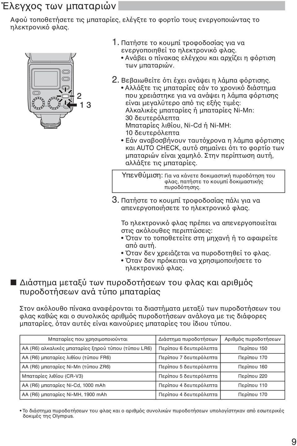 Αλλάξτε τις µπαταρίες εάν το χρονικό διάστηµα που χρειάστηκε για να ανάψει η λάµπα φόρτισης είναι µεγαλύτερο από τις εξής τιµές: Αλκαλικές µπαταρίες ή µπαταρίες Ni-Mn: 30 δευτερόλεπτα Μπαταρίες