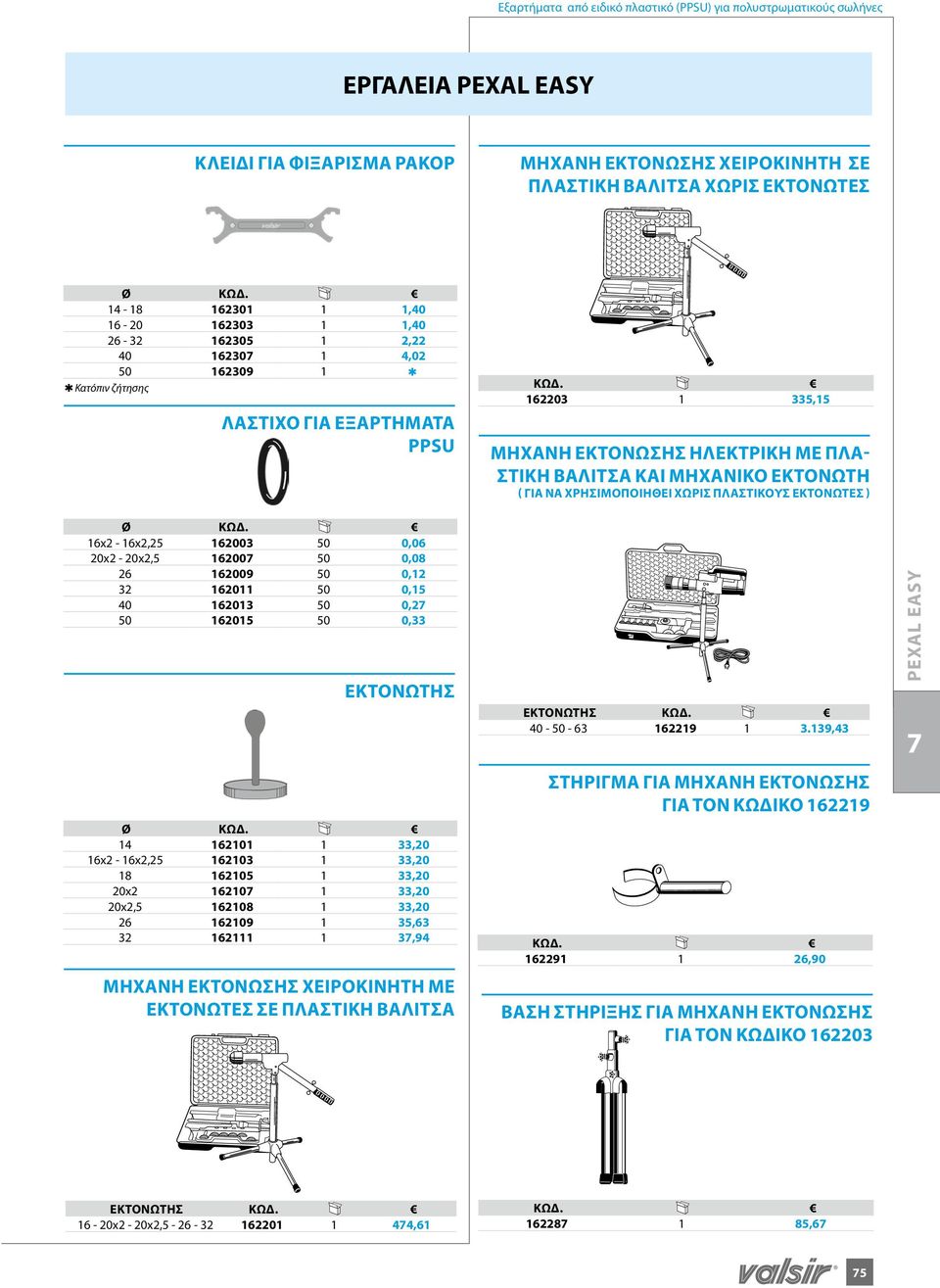 33,20 16x2-16x2,25 162103 1 33,20 18 162105 1 33,20 20x2 16210 1 33,20 20x2,5 162108 1 33,20 26 162109 1 35,63 32 162111 1 3,94 Μηχανή εκτόνωσης χειροκίνητη με εκτονωτές ΣΕ πλαστική βαλίτσα 162203 1