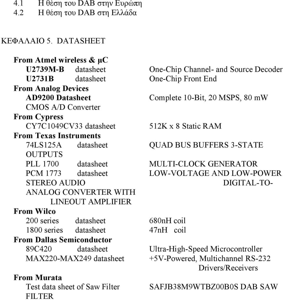 CMOS A/D Converter From Cypress CY7C1049CV33 datasheet 512K x 8 Static RAM From Texas Instruments 74LS125A datasheet QUAD BUS BUFFERS 3-STATE OUTPUTS PLL 1700 datasheet MULTI-CLOCK GENERATOR PCM 1773