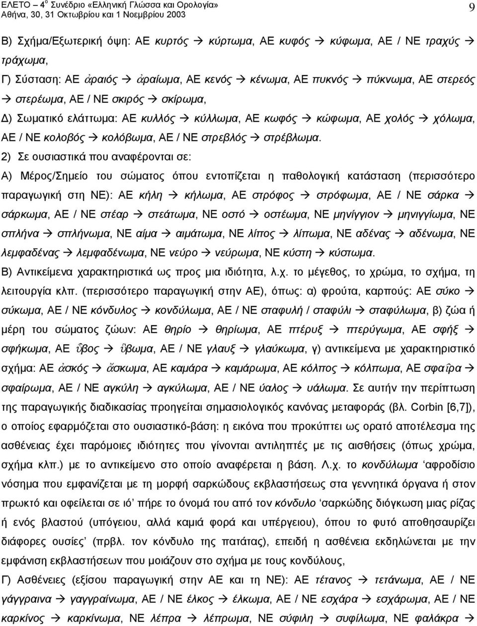 2) Σε ουσιαστικά που αναφέρονται σε: Α) Μέρος/Σημείο του σώματος όπου εντοπίζεται η παθολογική κατάσταση (περισσότερο παραγωγική στη ΝΕ): ΑΕ κήλη κήλωμα, ΑΕ στρόφος στρόφωμα, ΑΕ / ΝΕ σάρκα σάρκωμα,