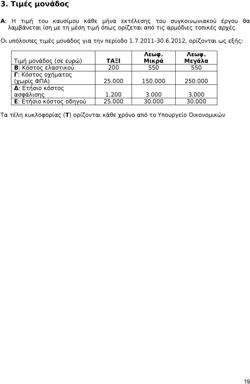 2012, ορίζονται ως εξής: Τιμή μονάδος (σε ευρώ) ΤΑΞΙ Λεωφ. Μικρά Λεωφ.