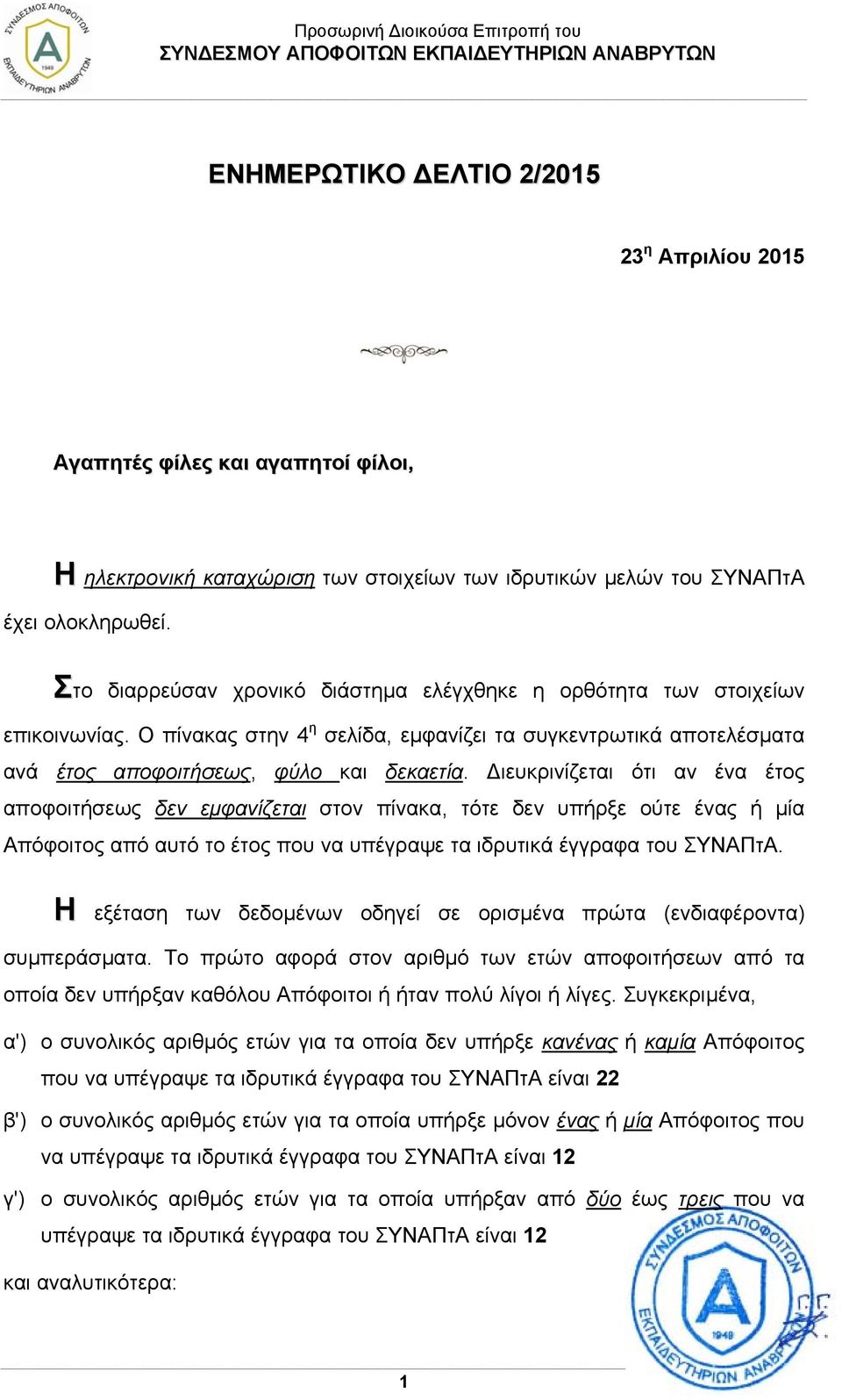 ιευκρινίζεται ότι αν ένα έτος αποφοιτήσεως δεν εµφανίζεται στον πίνακα, τότε δεν υπήρξε ούτε ένας ή µία Απόφοιτος από αυτό το έτος που να υπέγραψε τα ιδρυτικά έγγραφα του ΣΥΝΑΠτΑ.