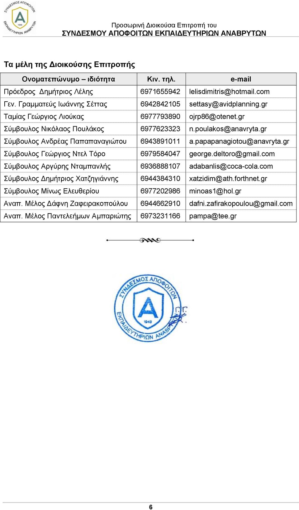 gr Σύµβουλος Ανδρέας Παπαπαναγιώτου 6943891011 a.papapanagiotou@anavryta.gr Σύµβουλος Γεώργιος Ντελ Τόρο 6979584047 george.deltoro@gmail.