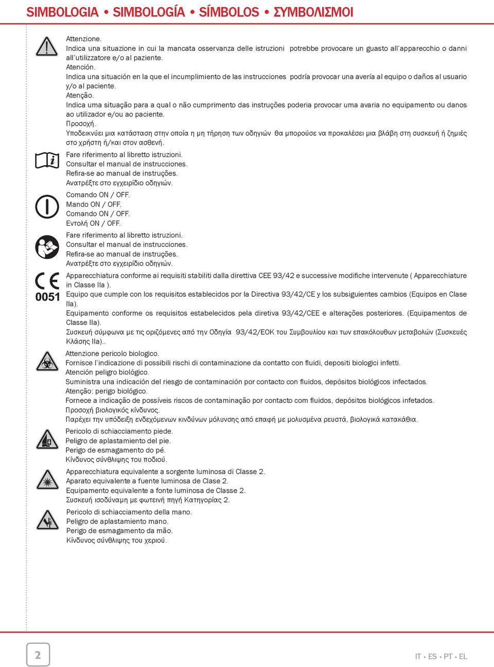 Indica una situación en la que el incumplimiento de las instrucciones podría provocar una avería al equipo o daños al usuario y/o al paciente. Atenção.