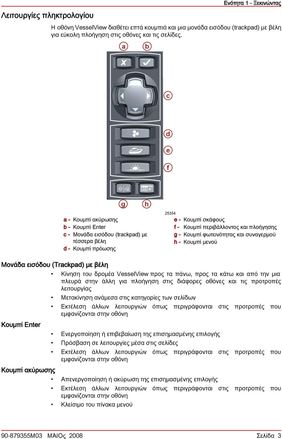 φωτεινότητας και συναγερμού h - Κουμπί μενού Μονάδα εισόδου (Trackpad) με βέλη Κουμπί Enter Κουμπί ακύρωσης Κίνηση του δρομέα VesselView προς τα πάνω, προς τα κάτω και από την μια πλευρά στην άλλη