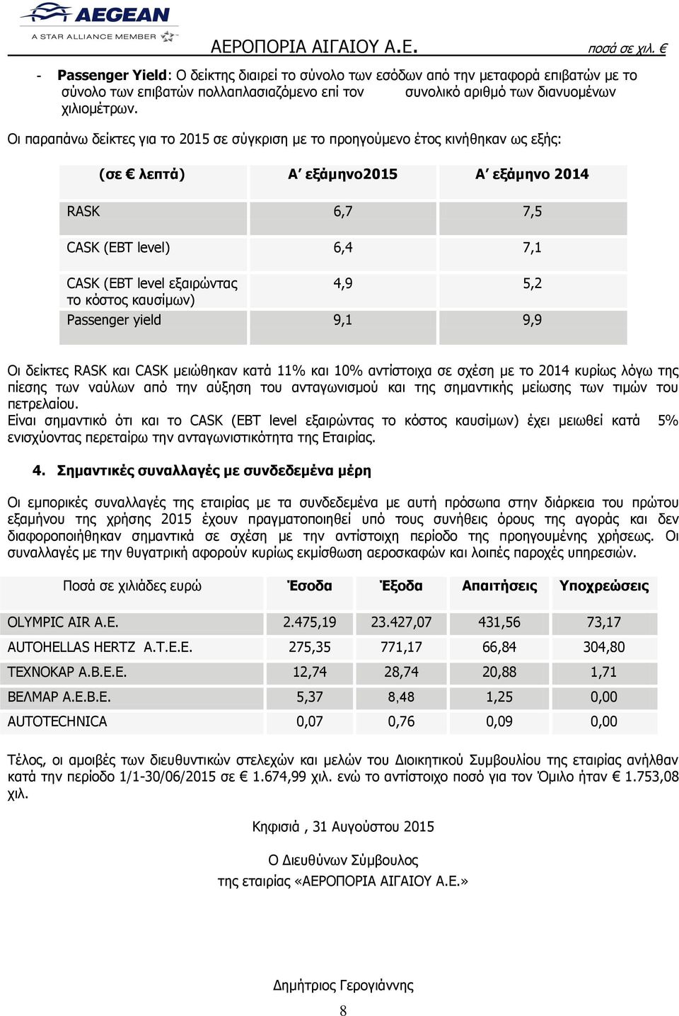 το κόστος καυσίμων) Passenger yield 9,1 9,9 Οι δείκτες RASK και CASK μειώθηκαν κατά 11% και 10% αντίστοιχα σε σχέση με το 2014 κυρίως λόγω της πίεσης των ναύλων από την αύξηση του ανταγωνισμού και